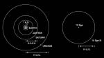 Illustration of solar system