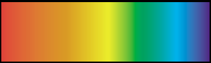 Electromagnetic spectrum