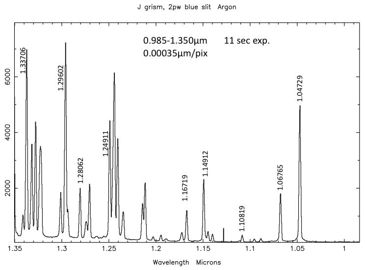 [J band wavelength
calibration]