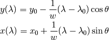 Wavelength solution