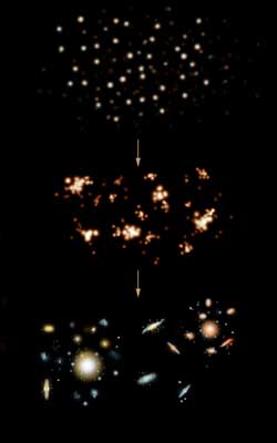 Altair Adaptive Optics