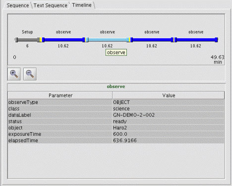 Timeline view of sequence